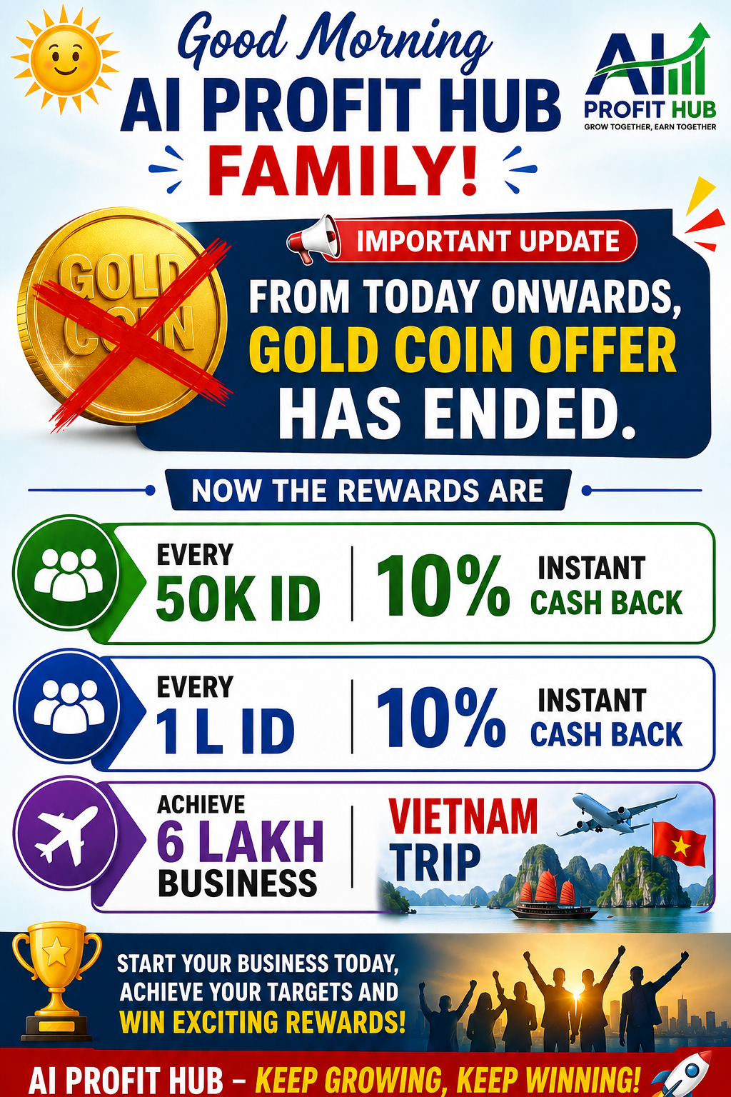 Popup Image